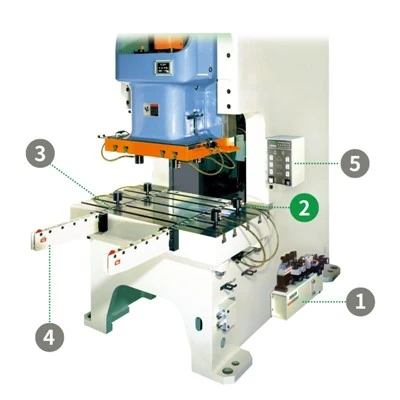 Hydraulisk formklämma